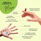 Oto zalety witaminowych misiów od Bears with Benefits w zestawieniu z tradycyjnymi suplementami diety