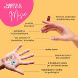 Oto zalety witaminowych misiów od Bears with Benefits w zestawieniu z tradycyjnymi suplementami diety