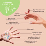 Oto zalety witaminowych misiów od Bears with Benefits w zestawieniu z tradycyjnymi suplementami diety